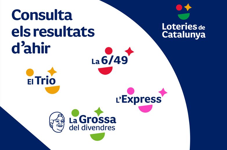 Loteries de Catalunya